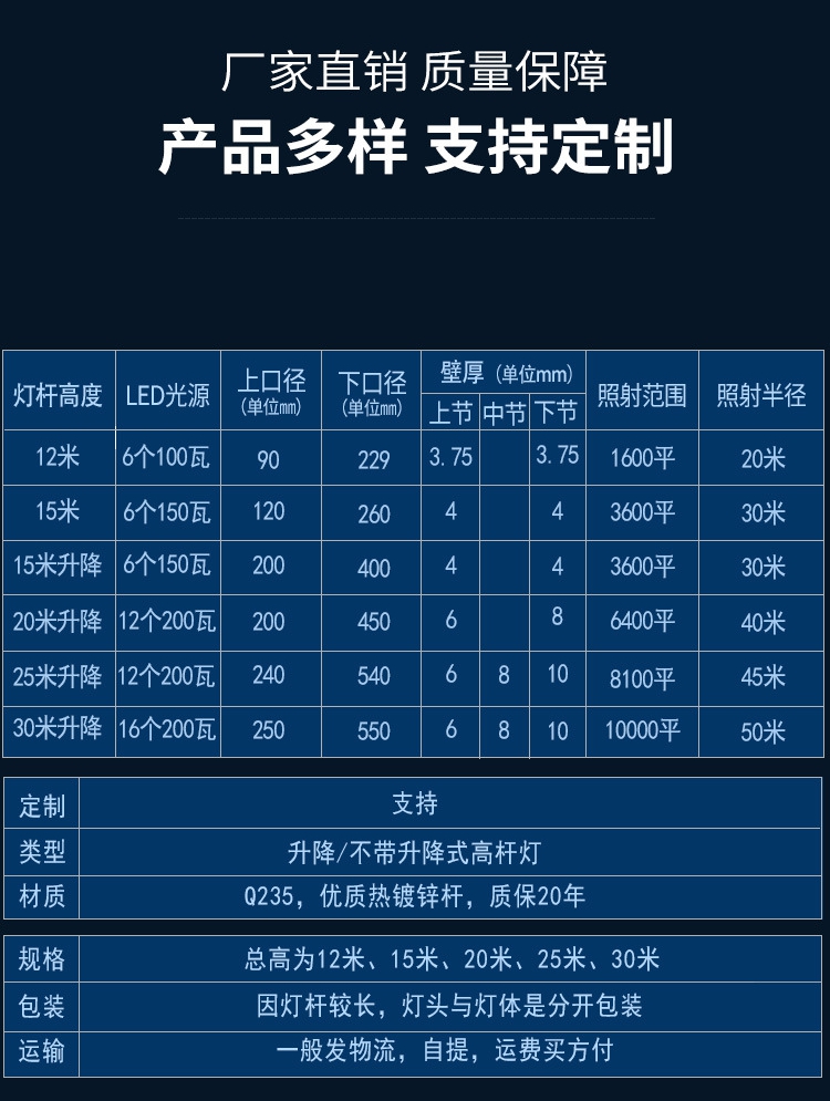 款式多樣，支持定制